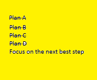 plan-focus