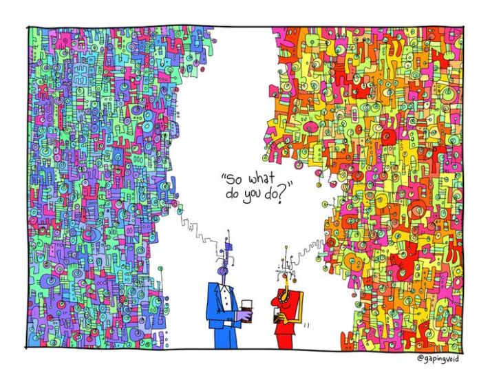 gapingvoid-on-locobiz-content-marketing-strategy-for-small-business